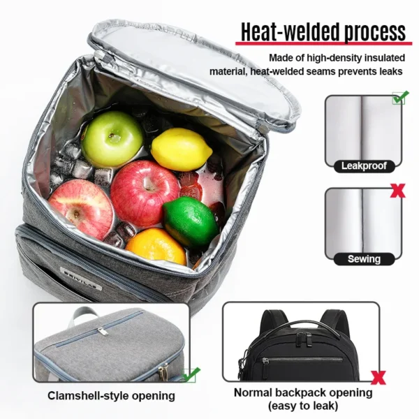 Big Capacity Leakproof Collapsible Cooler Bag For Camping Picnic Insulated Lunch Box - Image 2