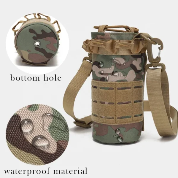 MOLLE Pouch